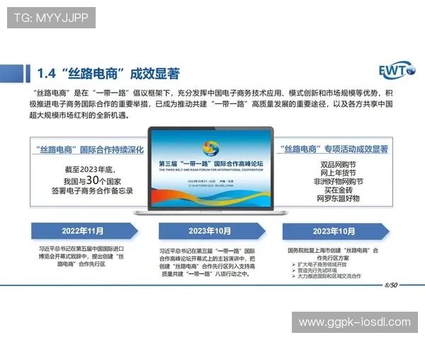 威龙国际:专注于国际贸易与跨境电商的领先企业,助力企业全球拓展 威龙国际:专注于国际贸易与跨境电商的领先企业,助力企业全球拓展