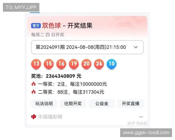 广东十分彩开奖时间安排,准时开奖不遗漏每一次机会 广东十分彩开奖时间安排,准时开奖不遗漏每一次机会
