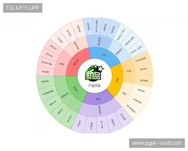 深度解析K8视讯集团的创新产品与技术研发能力 深度解析K8视讯集团的创新产品与技术研发能力